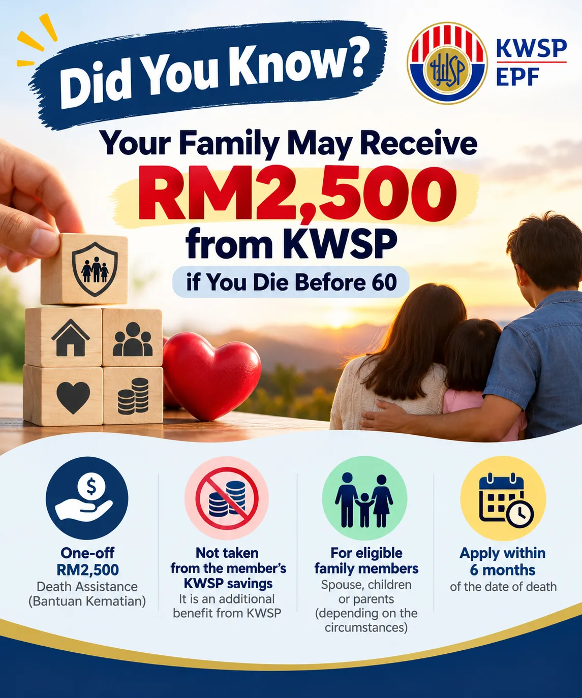 Did You Know? Your Family May Receive RM2,500 from KWSP if You Die Before 60